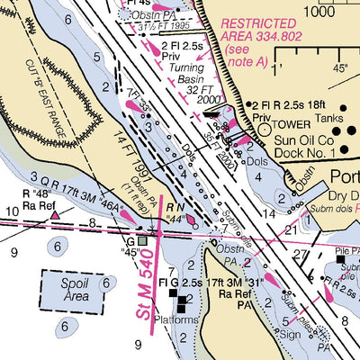 Redfish Bay To Middle Ground Side A Preview 3
