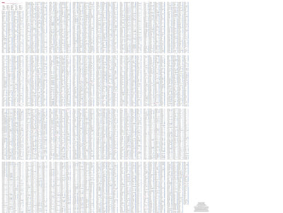 France Nord-Ouest 2024 Index Preview 1