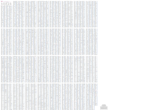 France Nord-Ouest 2024 Index Preview 1