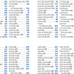 France Nord-Ouest 2024 Index Preview 2
