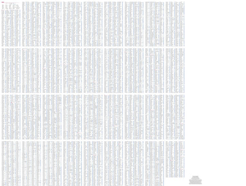 France Nord-Est 2024 Index Preview 1