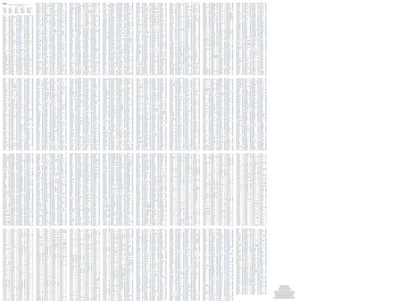 France Sud-Ouest 2024 Index Preview 1