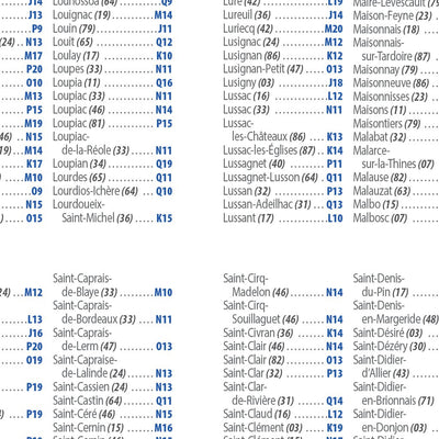 France Sud-Ouest 2024 Index Preview 2