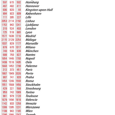 Benelux 2024 - Index Preview 2