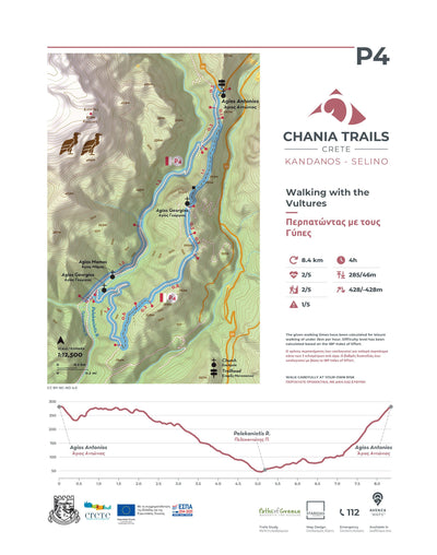 P4: Walking with the Vultures Preview 1