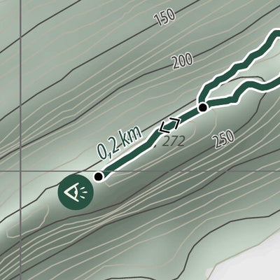 Prêt-à-Partir | Sentier des Coulombe - ÉTÉ Preview 3