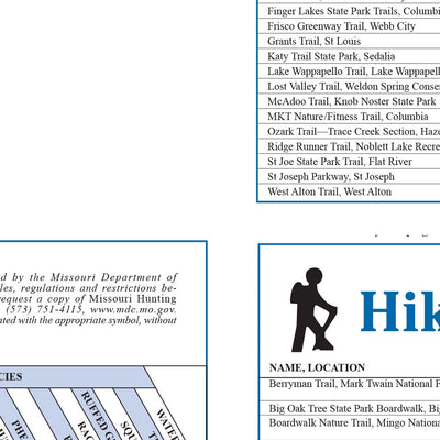 Missouri Gazetteer 2 Preview 2