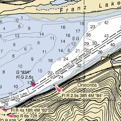 Columbia River Vancouver To Bonneville (3) Preview 2