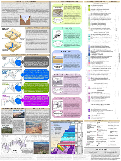 Geologic Trail Map of the Grand Canyon: Tanner Trail Preview 3