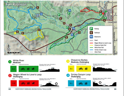 Fort Robinson South Preview 1