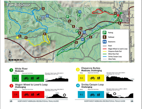Fort Robinson South Preview 1