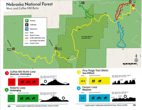 Nebraska National Forest - West and Coffee Mill Butte Preview 1