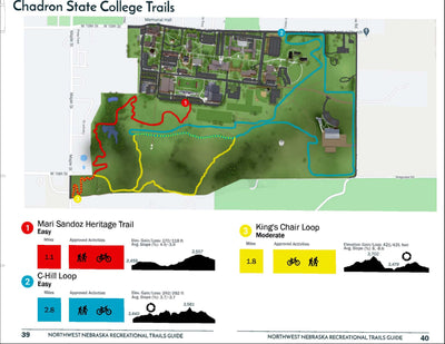 Chadron State College Trails Preview 1