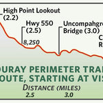Ouray Perimeter Trail Preview 2