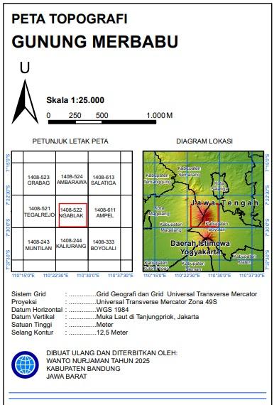 Gunung Merbabu Preview 2