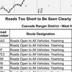Boise National Forest Cascade RD West Side Motor Vehicle Use Map 2025 Bundle Preview 3