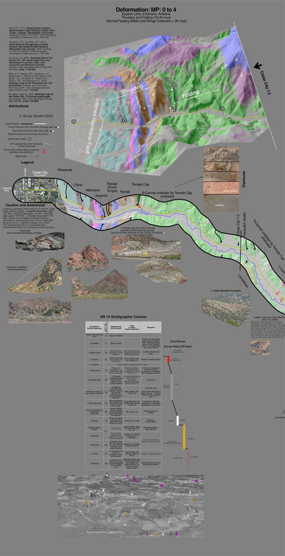 Roadside Geology Guide, Utah’s State Route 14 Preview 2