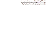 (29104e1) Page 034 Presidio Preview 2