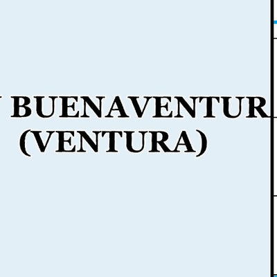 34119SE Page 47 Santa Barbara Topo Preview 3