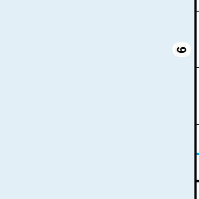 40112NE Page 5 Tooele Topo Preview 3