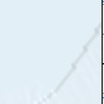 40112NE Page 44 Tooele Topo Preview 3