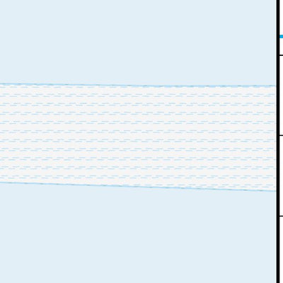 40112NE Page 52 Tooele Topo Preview 3