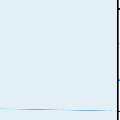41112SW Page 32 Promontory Point Topo Preview 3