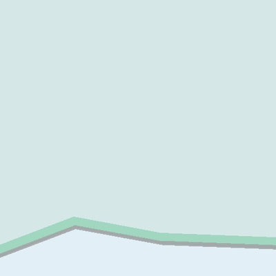 47106NE Page 1 Fort Peck Lake East Topo Preview 2