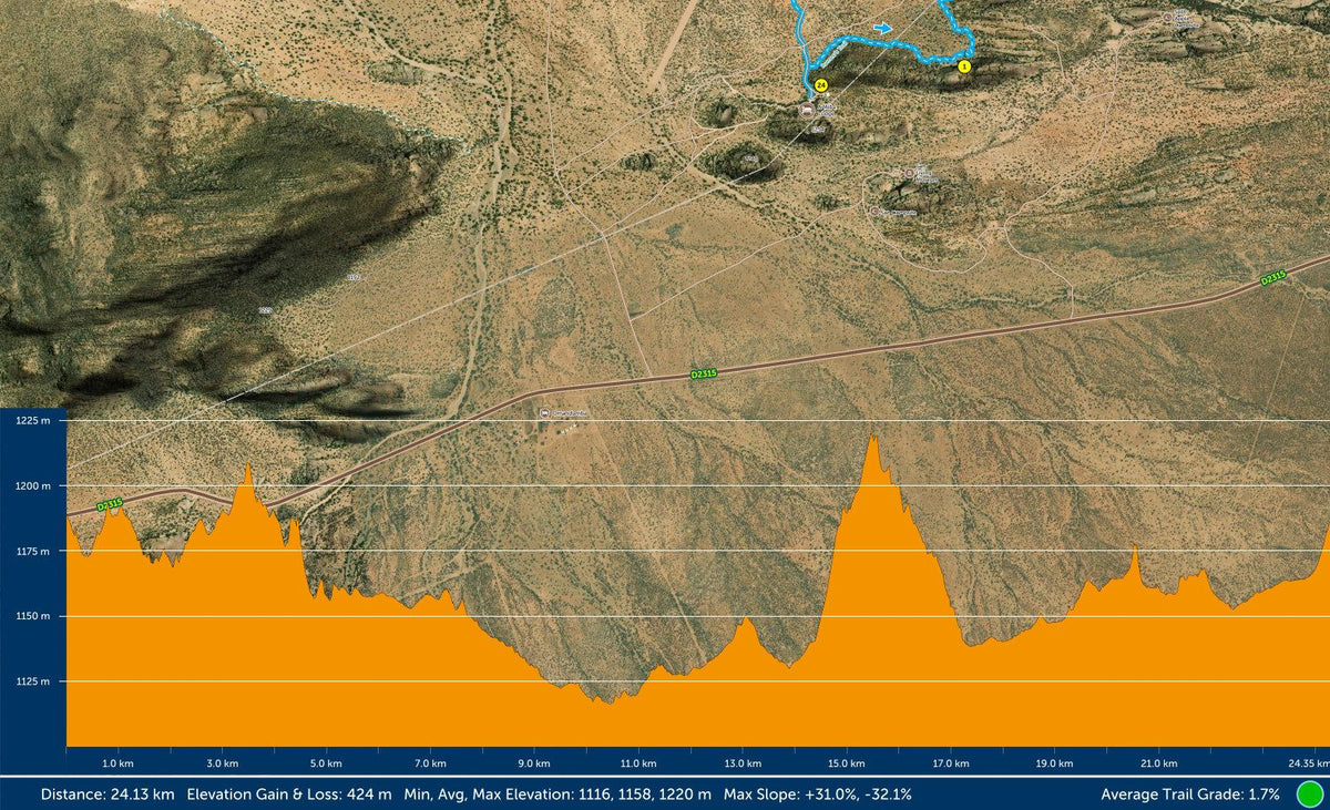 Ai Aiba MTB Routes Map by A1-Maps | Avenza Maps