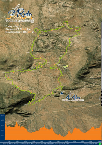 RtE-2025-Friday Preview 1