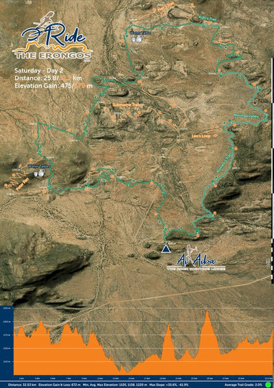 RtE-2025-Saturday Preview 1