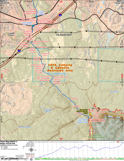 ANST Topo Map Alt33-1 Flagstaff 1 Preview 1