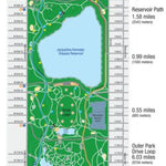 Avenza Systems Inc. Central Park Running Map digital map