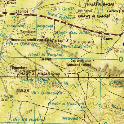Avenza Systems Inc. Darnah: Libya digital map