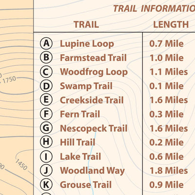 Avenza Systems Inc. Nescopeck State Park Map digital map