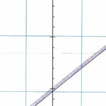 Avenza Systems Inc. NJ-53-15 Fukui, Japan digital map