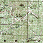 Avenza Systems Inc. Nueva San Salvador digital map