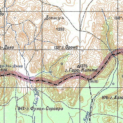 Avenza Systems Inc. Soviet Genshtab - a37-04 - Kenya digital map