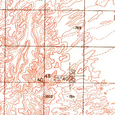 Avenza Systems Inc. Soviet Genshtab - c31-34 - Libya (Alawenat) digital map