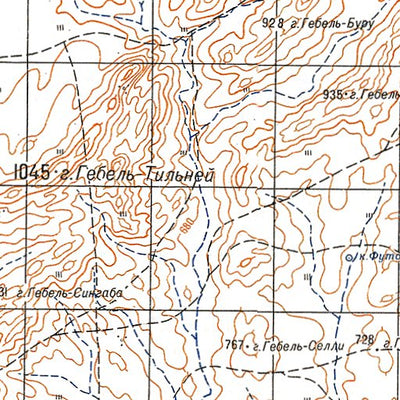 Avenza Systems Inc. Soviet Genshtab - c34-06 - Sudan digital map