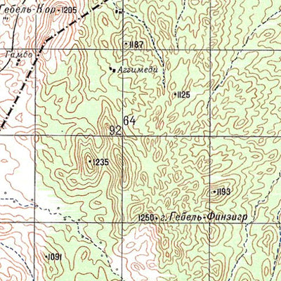 Avenza Systems Inc. Soviet Genshtab - c36-11 - Sudan digital map