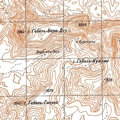 Avenza Systems Inc. Soviet Genshtab - d35-19 - Sudan digital map