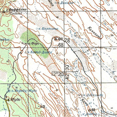 Avenza Systems Inc. Soviet Genshtab - d38-31 - Ethiopia digital map