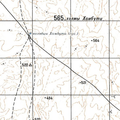 Avenza Systems Inc. Soviet Genshtab - e36-27 - Sudan digital map