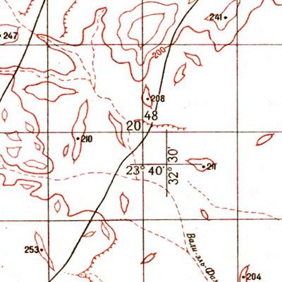 Avenza Systems Inc. Soviet Genshtab - f36-03 - Egypt digital map