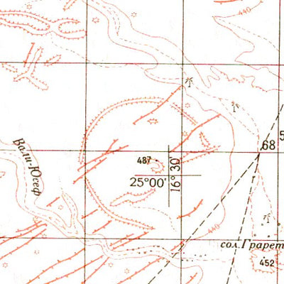 Avenza Systems Inc. Soviet Genshtab - g33-30 - Libyan Arab Jamahiriya digital map