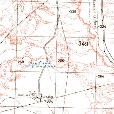 Avenza Systems Inc. Soviet Genshtab - h33-36 - Libyan Arab Jamahiriya digital map