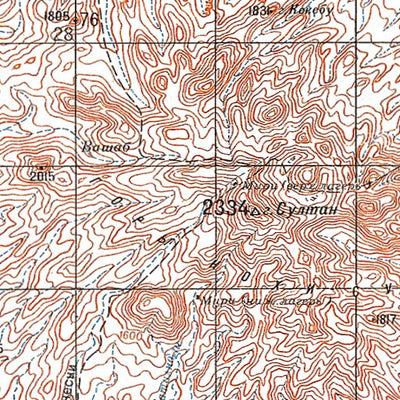 Avenza Systems Inc. Soviet Genshtab - h41-27 - Pakistan digital map