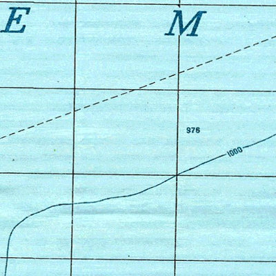 Avenza Systems Inc. Soviet Genshtab - i36-11 - Cyprus digital map