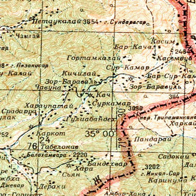 Avenza Systems Inc. Soviet Genshtab - i42-12 - Pakistan digital map